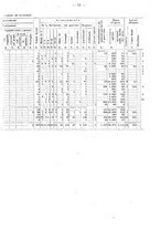 giornale/CUB0702573/1925/v.2/00000021