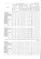 giornale/CUB0702573/1925/v.2/00000024