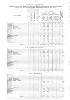 giornale/CUB0702573/1925/v.2/00000026