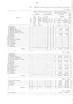 giornale/CUB0702573/1925/v.2/00000028