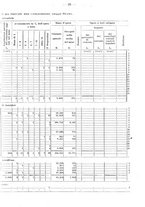 giornale/CUB0702573/1925/v.2/00000029