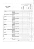 giornale/CUB0702573/1925/v.2/00000030