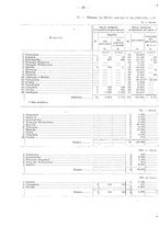 giornale/CUB0702573/1925/v.2/00000032