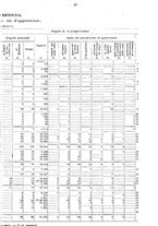 giornale/CUB0702573/1925/v.2/00000041