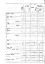 giornale/CUB0702573/1925/v.2/00000048