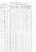 giornale/CUB0702573/1925/v.2/00000049