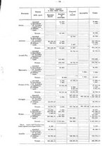 giornale/CUB0702573/1925/v.2/00000060