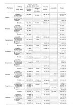 giornale/CUB0702573/1925/v.2/00000061