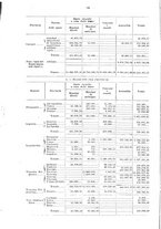 giornale/CUB0702573/1925/v.2/00000064