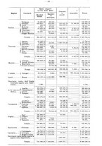 giornale/CUB0702573/1925/v.2/00000065