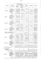 giornale/CUB0702573/1925/v.2/00000068