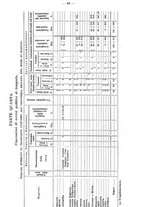 giornale/CUB0702573/1925/v.2/00000071