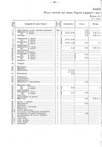 giornale/CUB0702573/1925/v.2/00000072