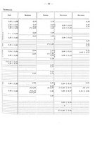 giornale/CUB0702573/1925/v.2/00000085