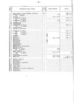 giornale/CUB0702573/1925/v.2/00000086