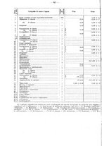 giornale/CUB0702573/1925/v.2/00000088