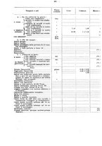 giornale/CUB0702573/1925/v.2/00000092