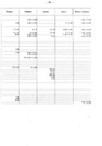 giornale/CUB0702573/1925/v.2/00000099