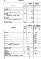 giornale/CUB0702573/1925/v.2/00000708