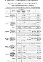 giornale/CUB0702573/1926/v.2/00000062