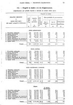 giornale/CUB0702573/1927/v.2/00000021