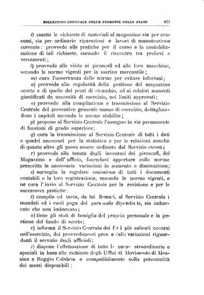 Bollettino ufficiale delle ferrovie dello Stato