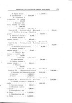 giornale/CUB0702614/1915/v.2/00000021