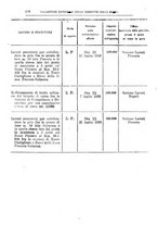 giornale/CUB0702614/1930/v.2/00000032