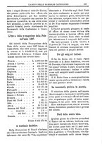 giornale/CUB0703132/1888/unico/00000381