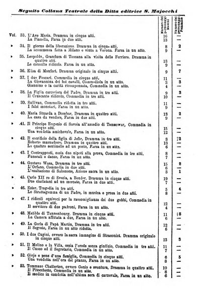 L'amico delle famiglie cattoliche