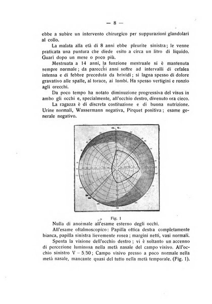 Bollettino d'oculistica periodico d'oculistica pratica