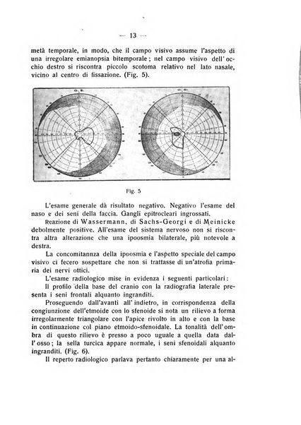 Bollettino d'oculistica periodico d'oculistica pratica