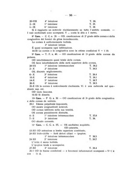 Bollettino d'oculistica periodico d'oculistica pratica