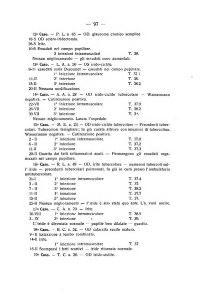 Bollettino d'oculistica periodico d'oculistica pratica