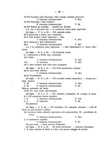 Bollettino d'oculistica periodico d'oculistica pratica