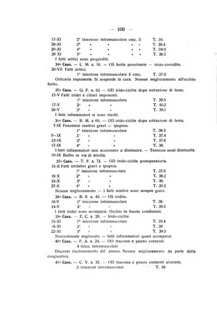 Bollettino d'oculistica periodico d'oculistica pratica