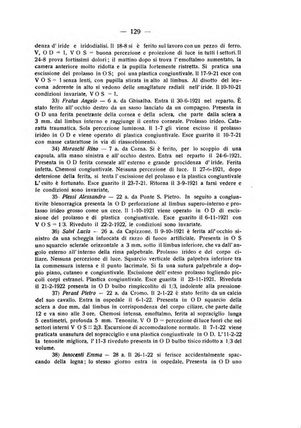 Bollettino d'oculistica periodico d'oculistica pratica