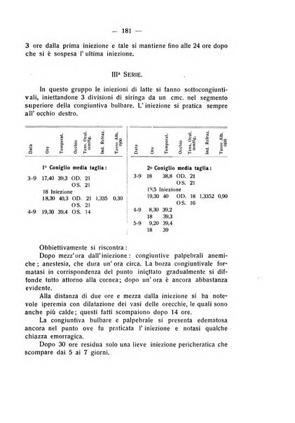 Bollettino d'oculistica periodico d'oculistica pratica