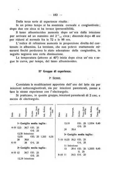 Bollettino d'oculistica periodico d'oculistica pratica