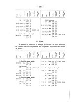 giornale/CUB0703669/1923/unico/00000214