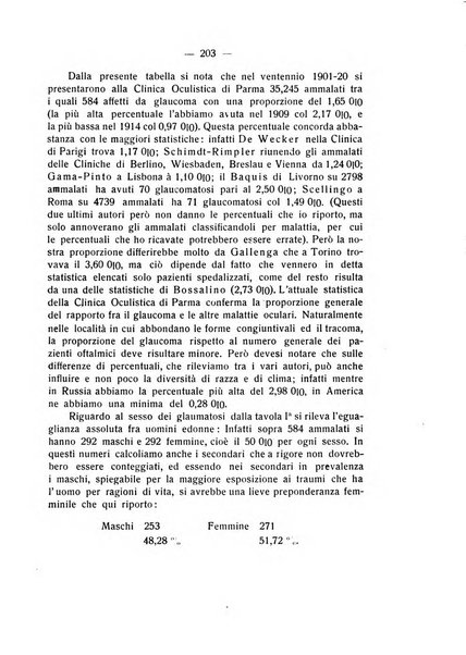 Bollettino d'oculistica periodico d'oculistica pratica