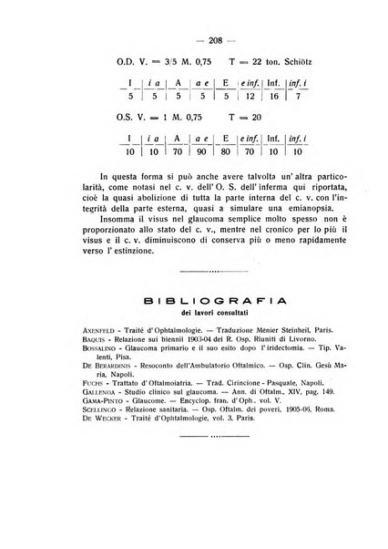 Bollettino d'oculistica periodico d'oculistica pratica