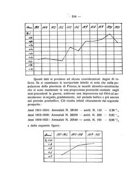 Bollettino d'oculistica periodico d'oculistica pratica