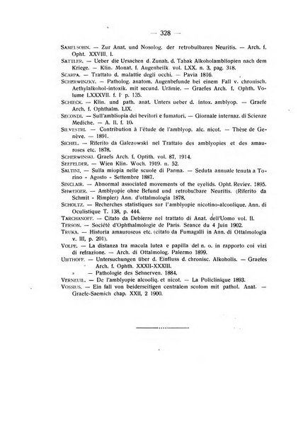 Bollettino d'oculistica periodico d'oculistica pratica