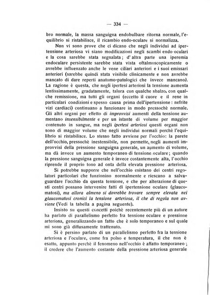 Bollettino d'oculistica periodico d'oculistica pratica