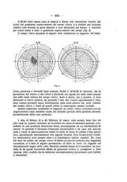 Bollettino d'oculistica periodico d'oculistica pratica