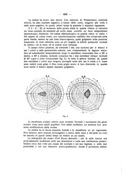 Bollettino d'oculistica periodico d'oculistica pratica