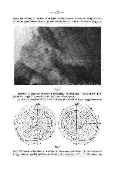 Bollettino d'oculistica periodico d'oculistica pratica