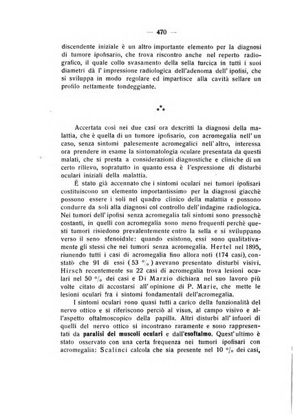 Bollettino d'oculistica periodico d'oculistica pratica