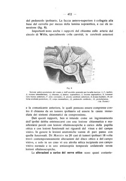 Bollettino d'oculistica periodico d'oculistica pratica